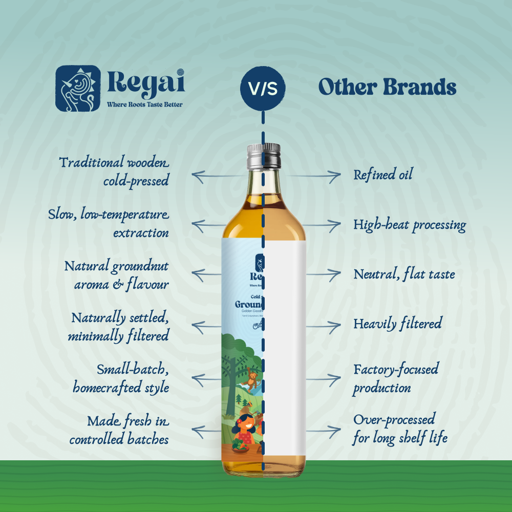 Cold Pressed Groundnut Oil