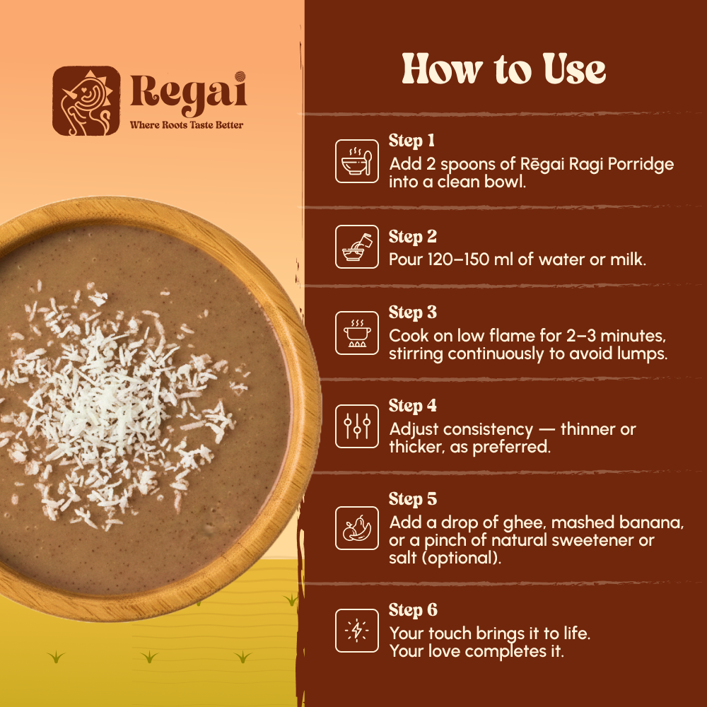 Ragi Porridge