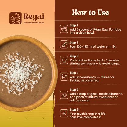 Ragi Porridge