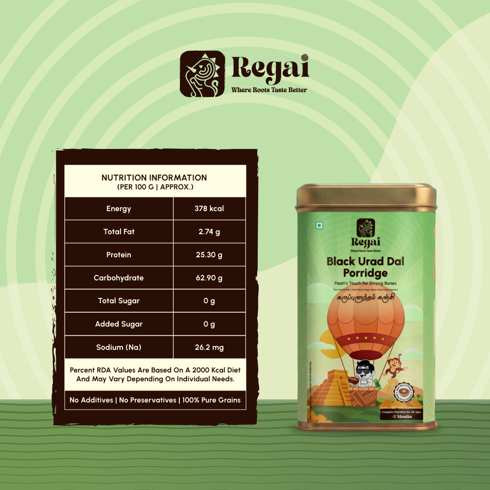 Black Urud Dal Porridge