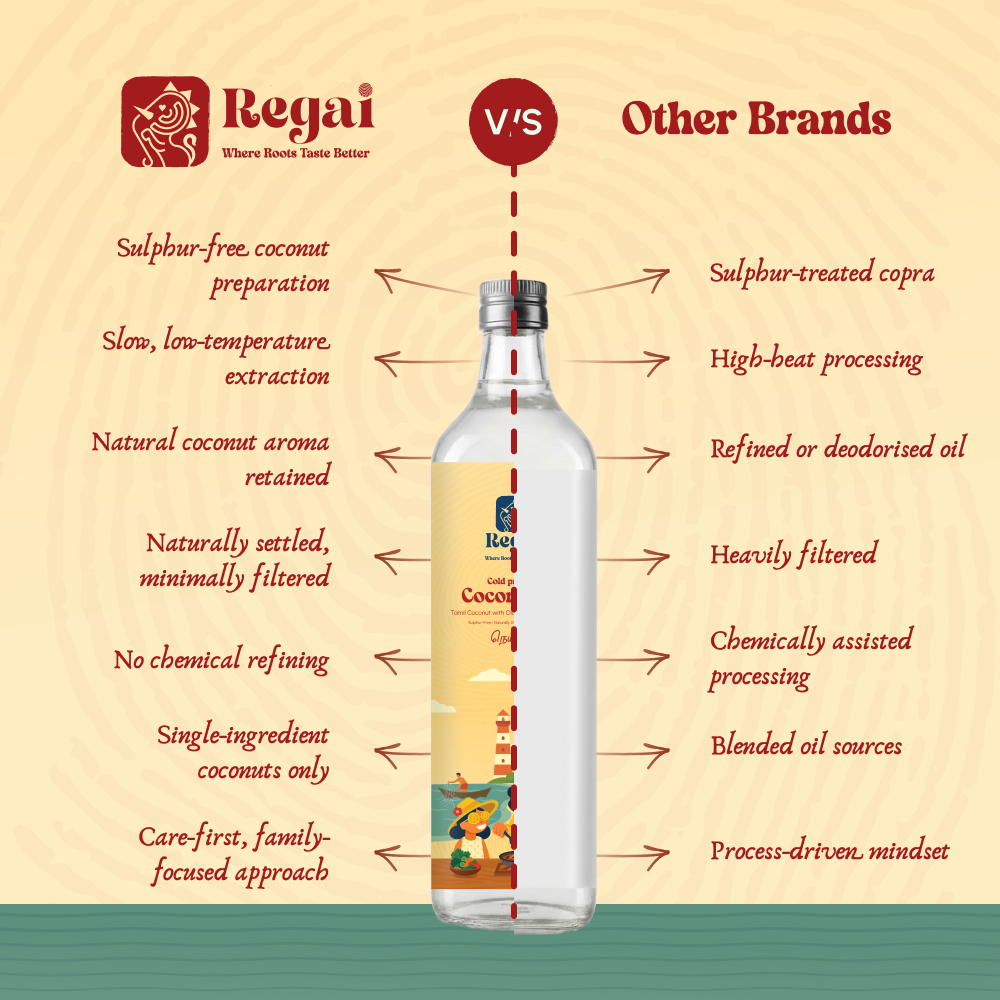 Cold Pressed Coconut Oil