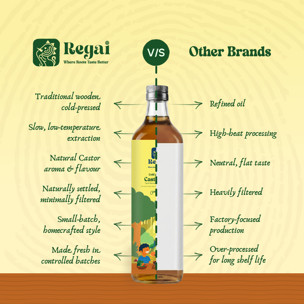 Cold Pressed Castor oil