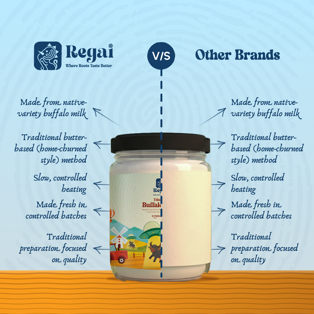 Uthukuli Buffalo Ghee