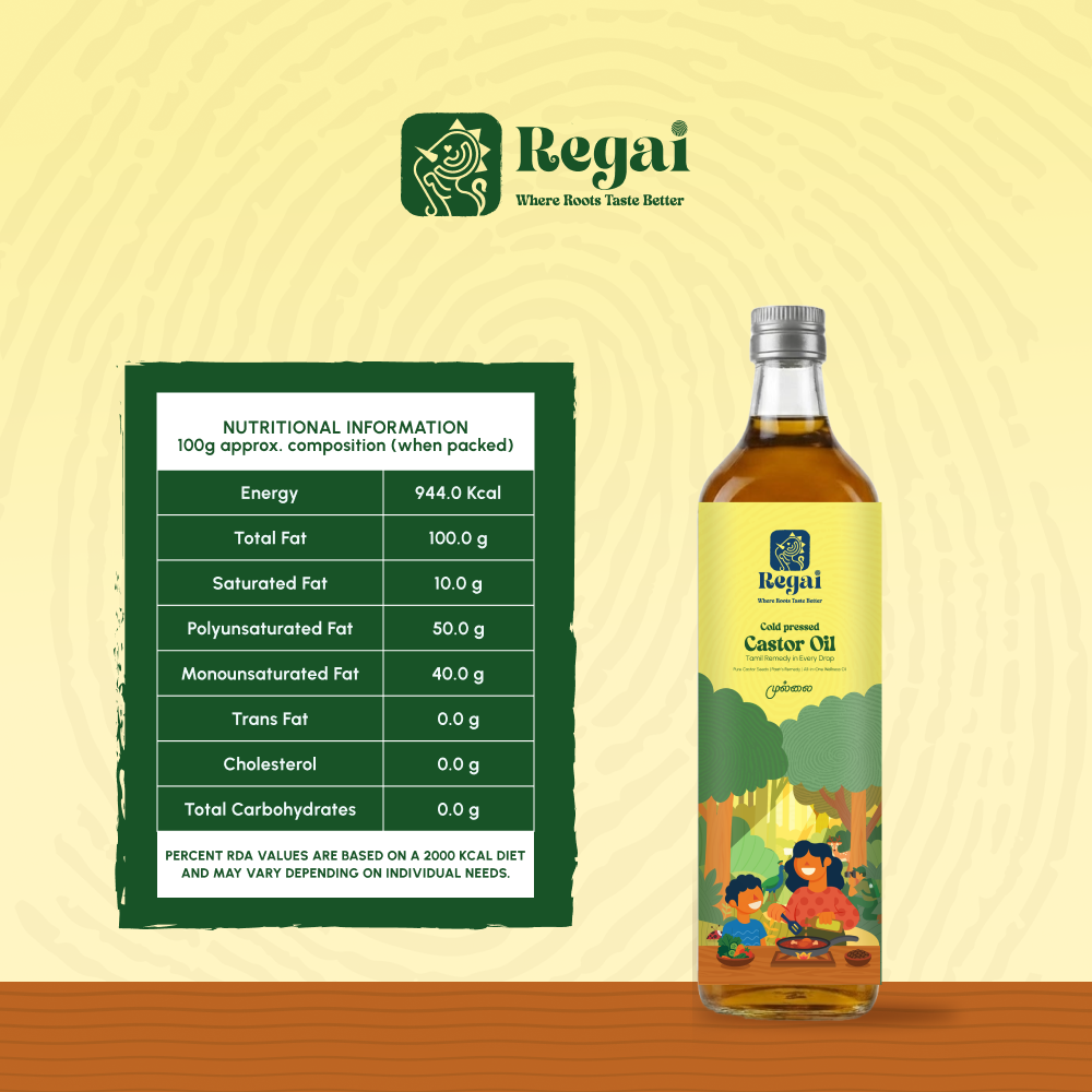 Cold Pressed Castor oil